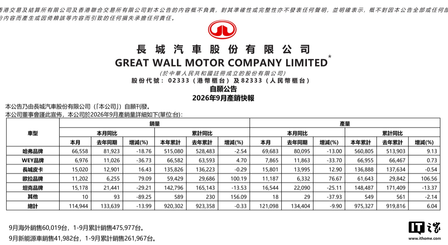 亿万28官网1